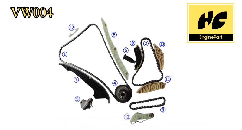 EA888 Timing Chain Kit